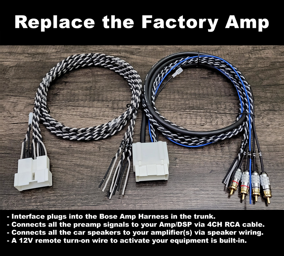 Thumbnail: MURANO (2015-2023): Audio Interface Harness Adapters, PLATINUM SERIES
