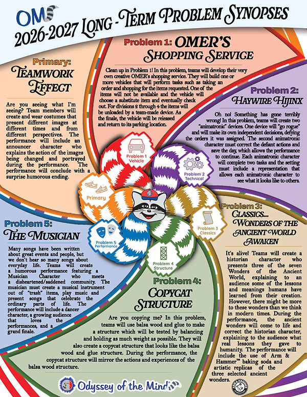 Long-Term-Synopses-2027.jpg