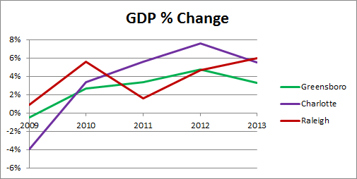 GDP.png