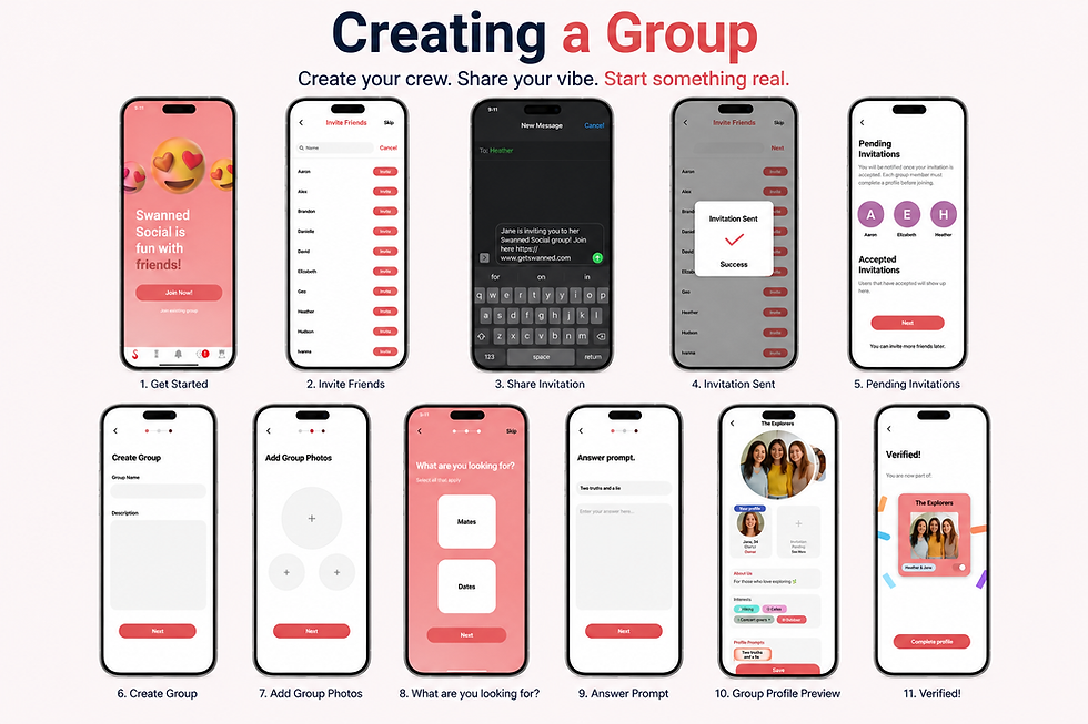 Creating a group