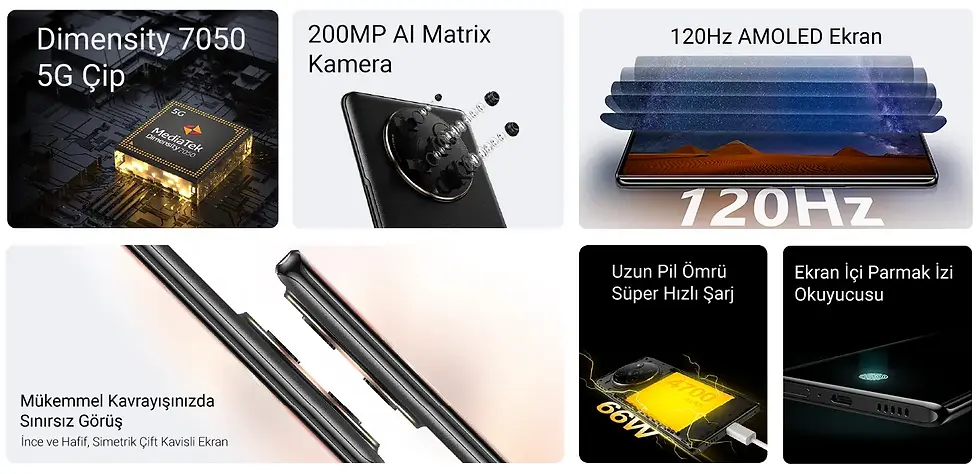 Thumbnail: Smartphone Z Pixel Max 128GB Unlocked