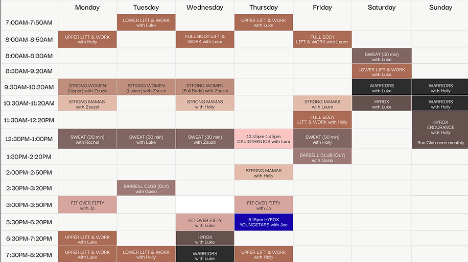 Fit & Food Small Group Classes Chiswick
