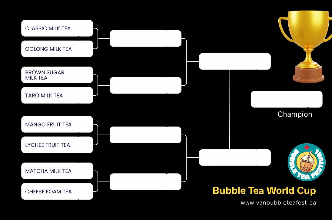 Bubble Tea World Cup 2026 - Canada Bubble Tea Festival