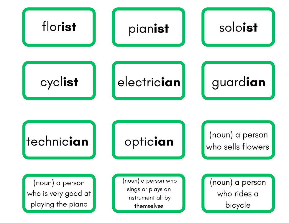 Morphology -ist and -ian - English (Set 3.4) (1).png