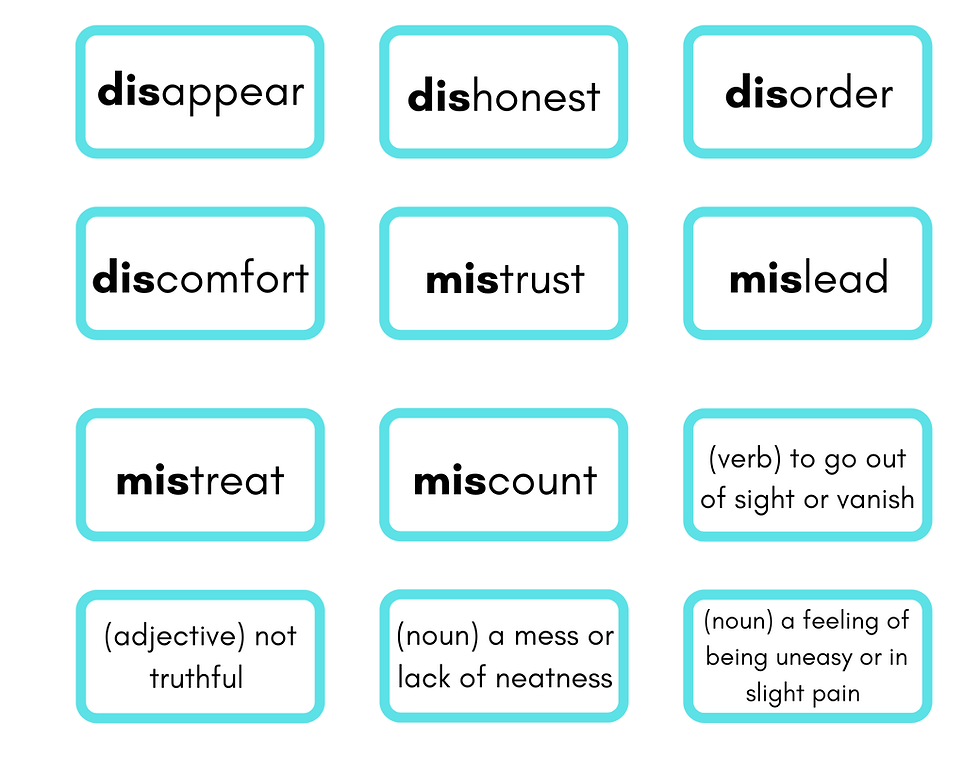 Morphology dis- and mis- English (Set 3.3) (1).png