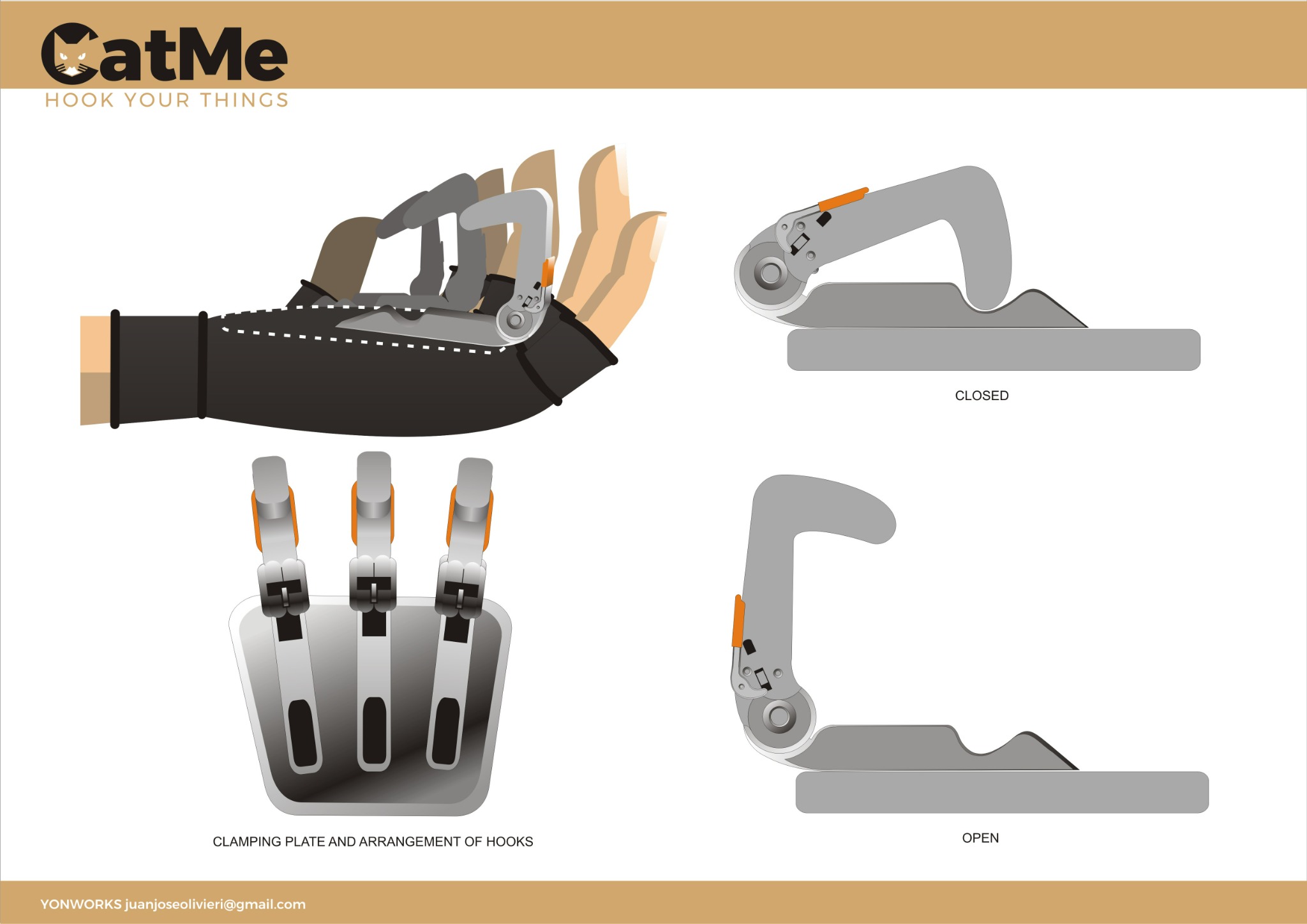 CatMe folding-hook mechanism study