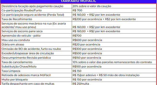 Tarifario_mo_facil_aluguel_de_motos_out24_edited.jpg