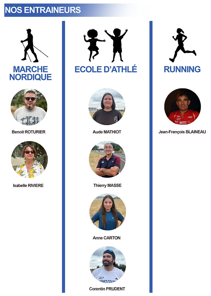 entraineurs jarnac.jpg