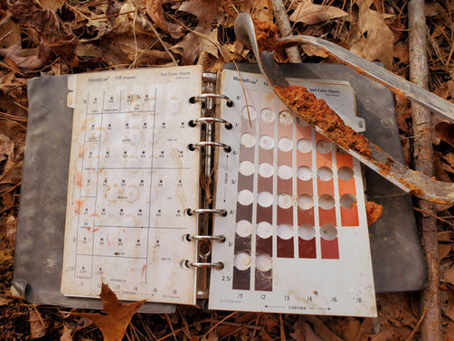 Munsell soils book
