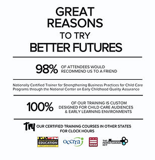 Why Choose Better Futures 