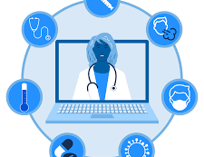 Article Series #1~ Telehealth After COVID-19