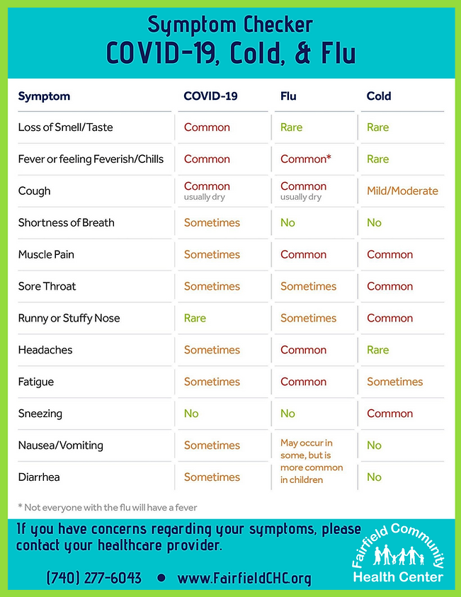 Symptom Checker (2).png