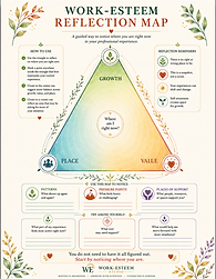 Work-Esteem Reflection Map for professional growth and value