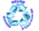 RECYCLE WATER