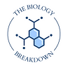 The Biology Breakdown Logo