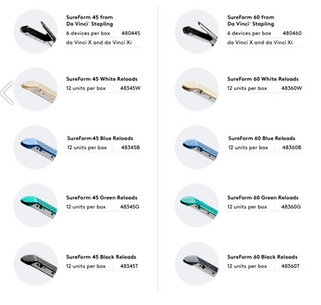 Sureform range of staplers