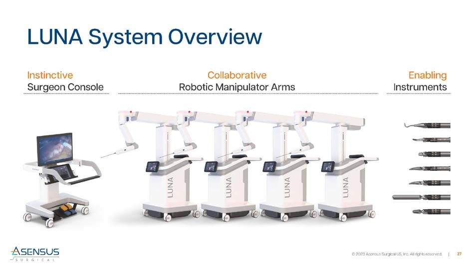 Updated: 21 Soft Tissue Surgical Robotics - Multiport systems - list ...