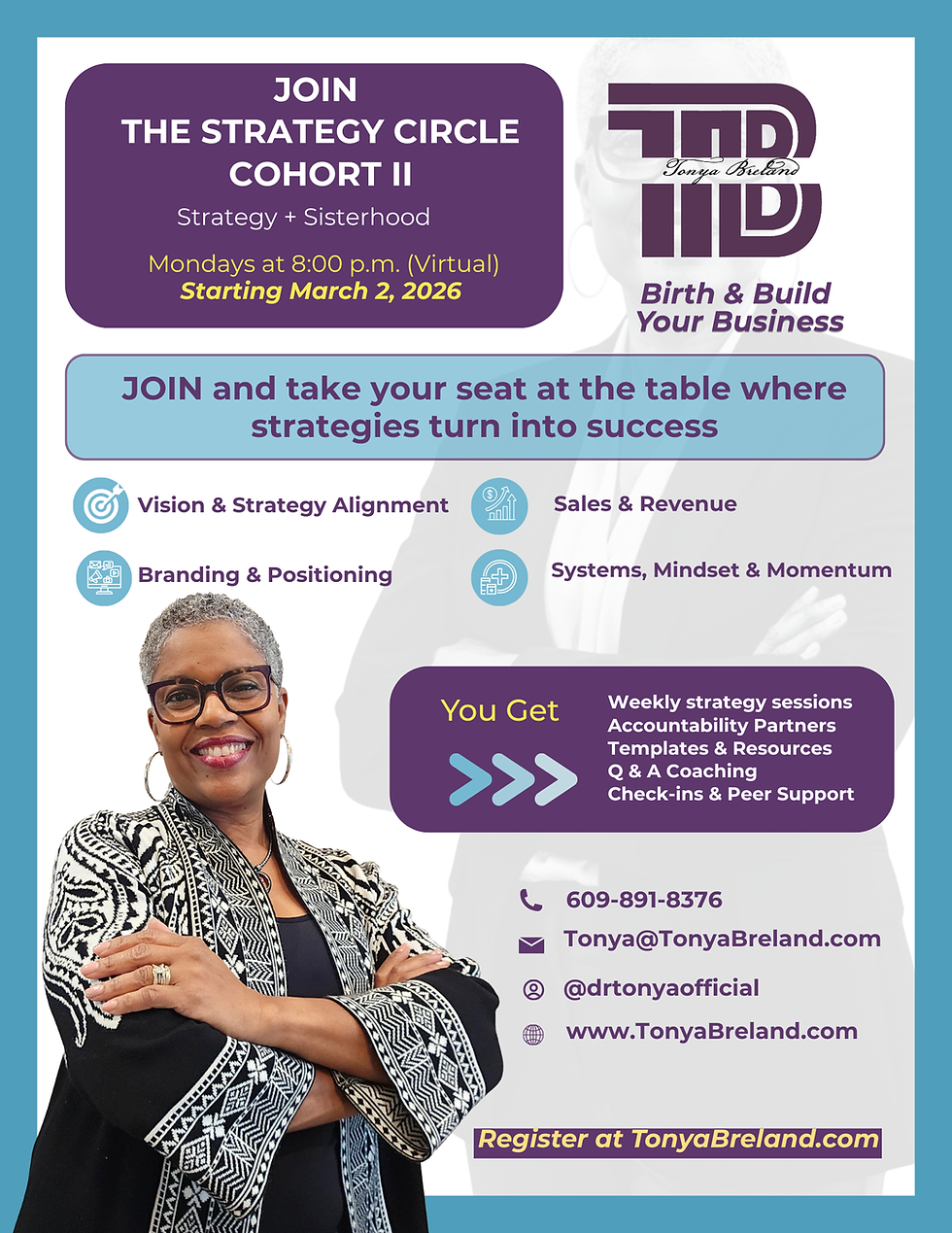 The Strategy Circle Cohort II