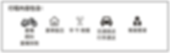 Daily Included - Hotel (Mandarin).png