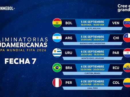 Eliminatorias Sudamericanas: Jornada Clave con Duelo Crucial entre Colombia y Perú
