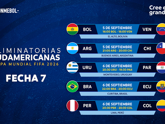 Eliminatorias Sudamericanas: Jornada Clave con Duelo Crucial entre Colombia y Perú
