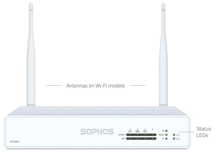 SOPHOS XG 115/115W | PKI Tecnologia