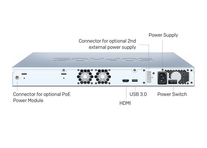 Miniatura: SOPHOS XG 430