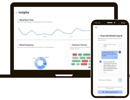 Mood Loop on a desktop and mobile