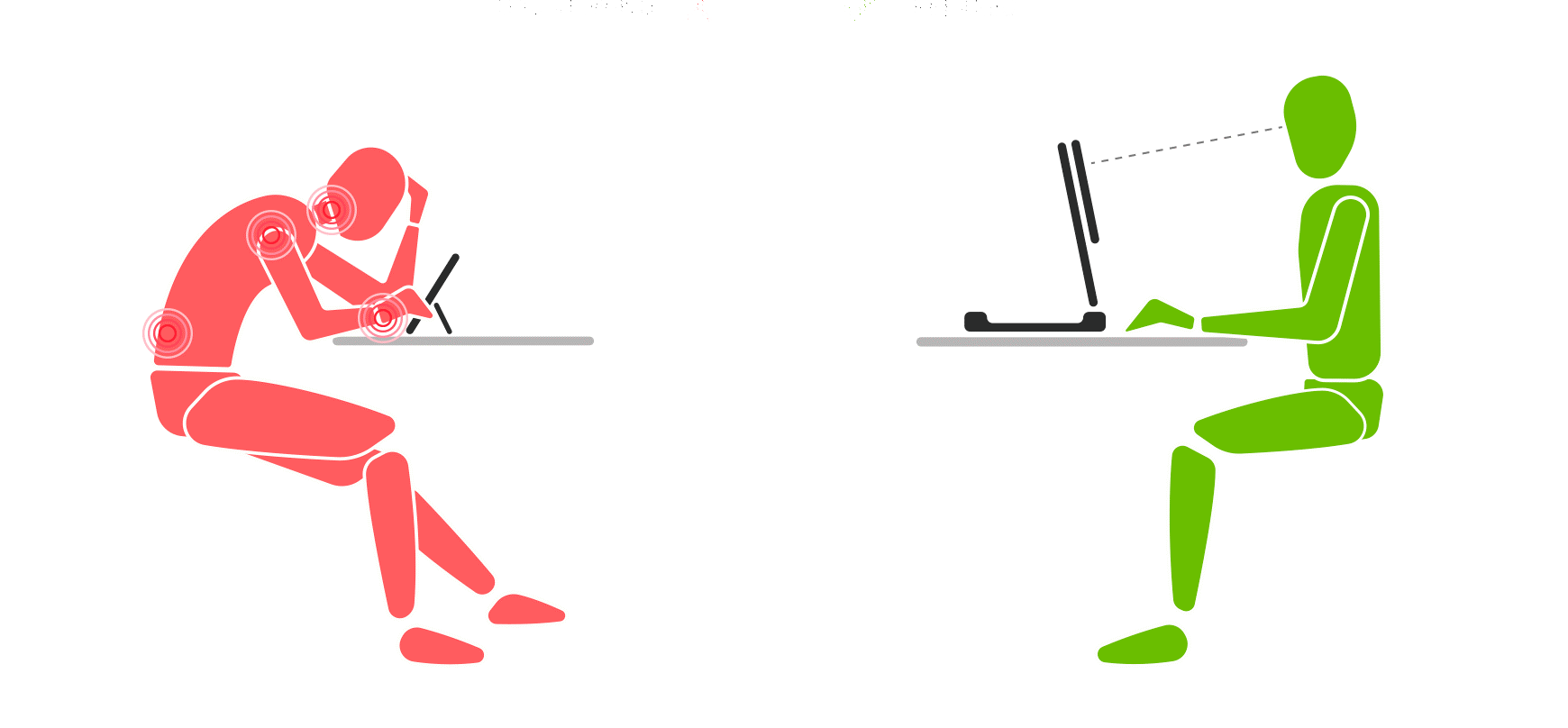 5 elements ergonòmics per l'oficina