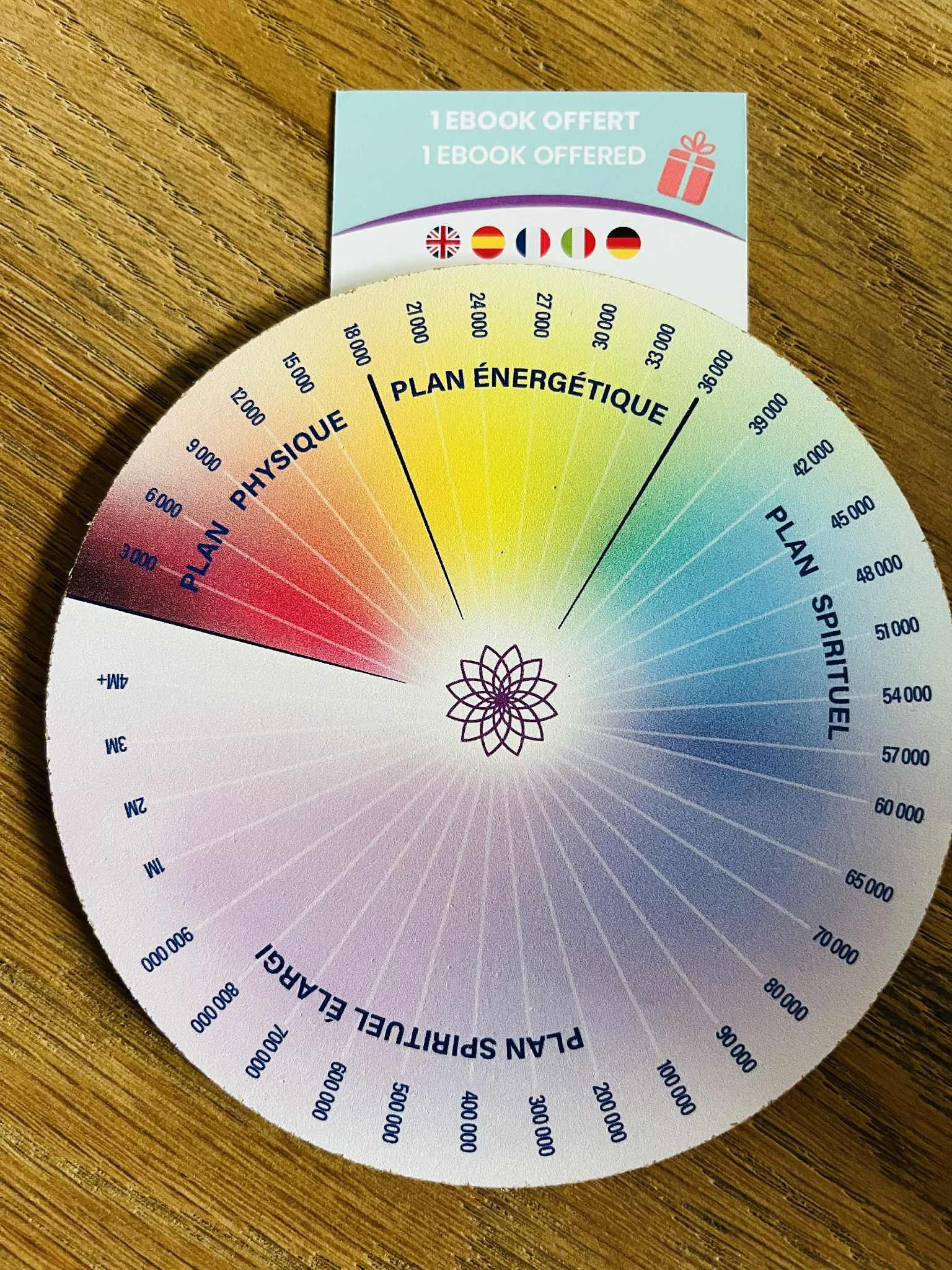 Cadran bovis et fleur de vie au recto en bois