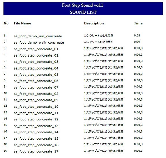 Foot Step sound vol.1 Footstep sound effect material sound list