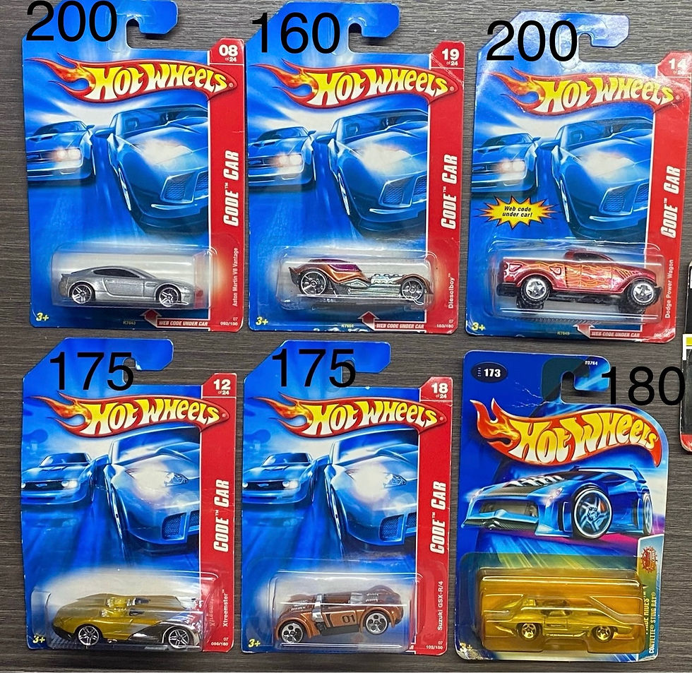 Thumbnail: Hot Wheels Cars
