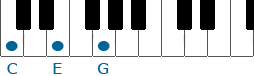 Piano 1