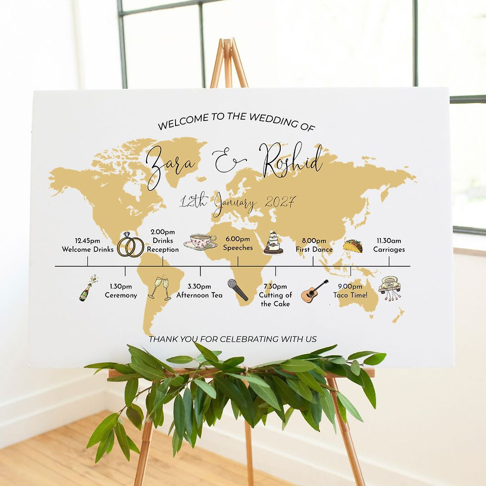 Thumbnail: Travel Theme | Order of the Day Sign 1