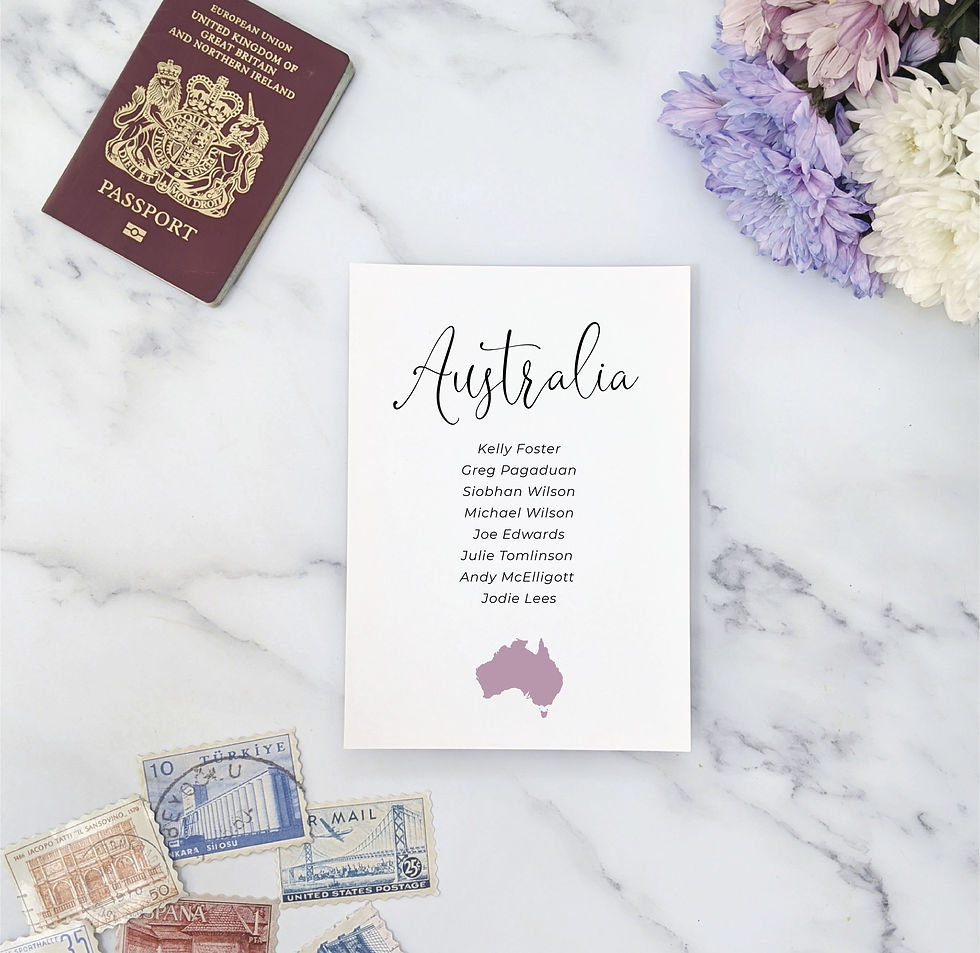 Thumbnail: Travel theme wedding seating plan cards