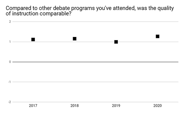 data_quality.png