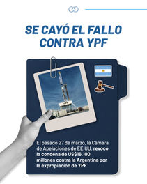 YPF