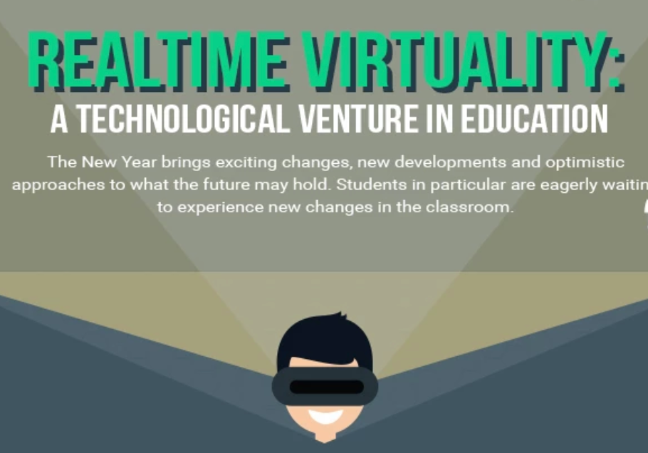 The Benefits of Virtual Reality in the Education System The Benefits of Virtual Reality in the Education System