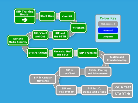 SSCA Certification from The SIP School