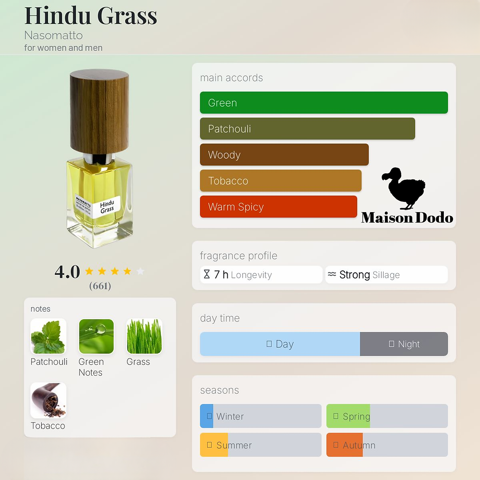 Hindu Grass - Nasomatto