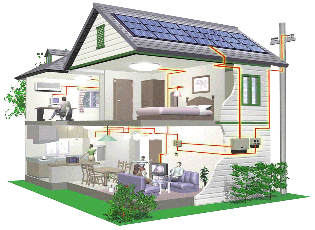 Sutherm sistema fotovoltaico