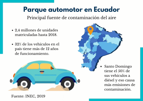 PARQUE AUTOMOTOR GIF.gif
