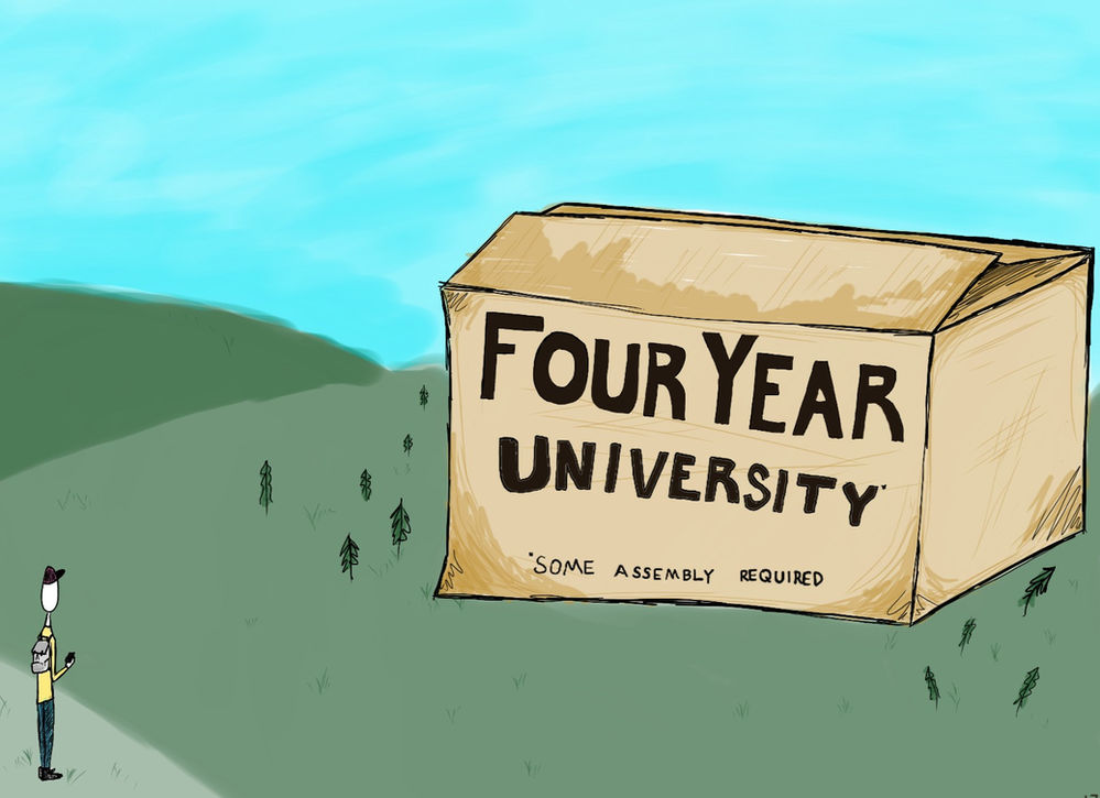 The Value Of A Four Year College Degree