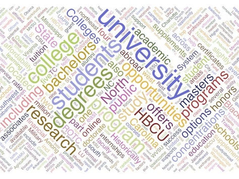 The Magical College Ranking