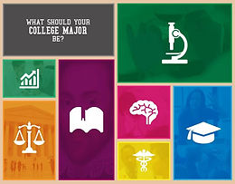 Highest and Lowest Paying Majors - What Should You Choose?