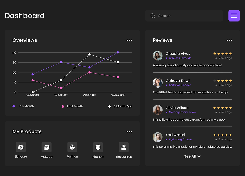 Dark & Purple Modern of Sales Management Dashboard Desktop Prototype