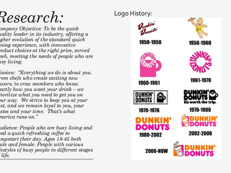 Dunkin Donuts Logo Redesign Project