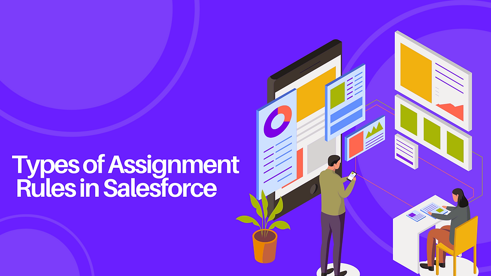 assignment rules limit in salesforce