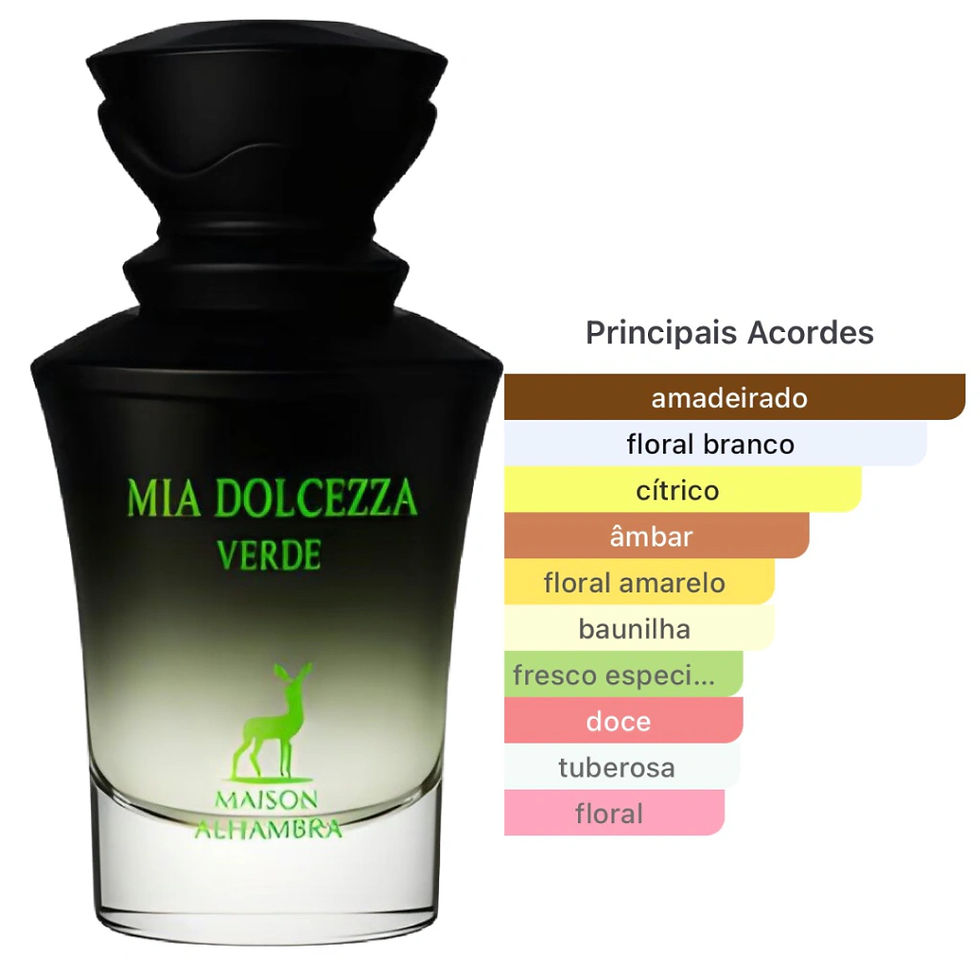Miniatura: Perfume Árabe - Mia Dolcezza Verde (Ref. Olfativa Valentino Donna Born in Roma G