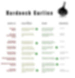 Taste is highly subjective, but physiology also plays a part. It has been shown that our taste buds differ, and some people experience certain tastes (bitter, for example) more or less acutely than others.